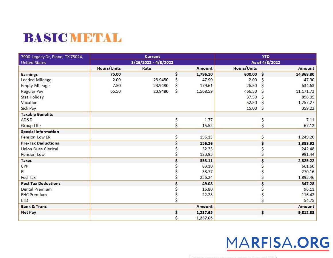Downloadable Basic Metal Corporation payslip real example
